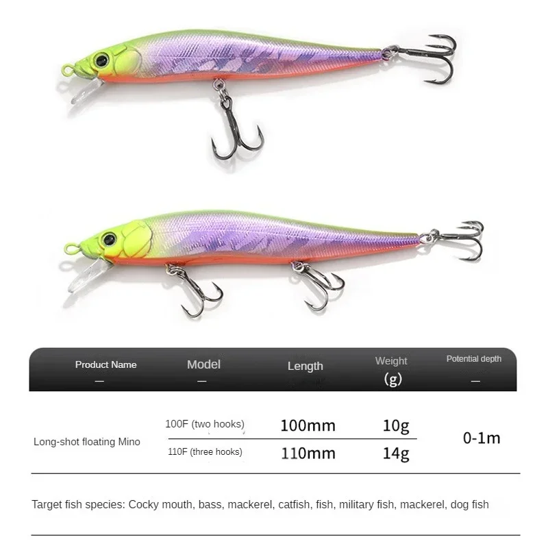 Minnow Lures 110mm/14g Hard Bait Throw A Long Float Suspending Sinking Artificial Hard Wobblers for Trolling Bass Trout Tackle 4