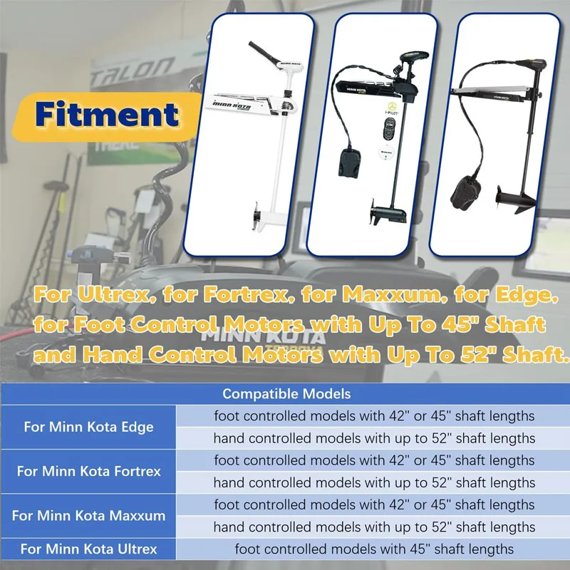Рисунок 4 - Кронштейн быстрого крепления 1862014 MKA42 для Ultrex