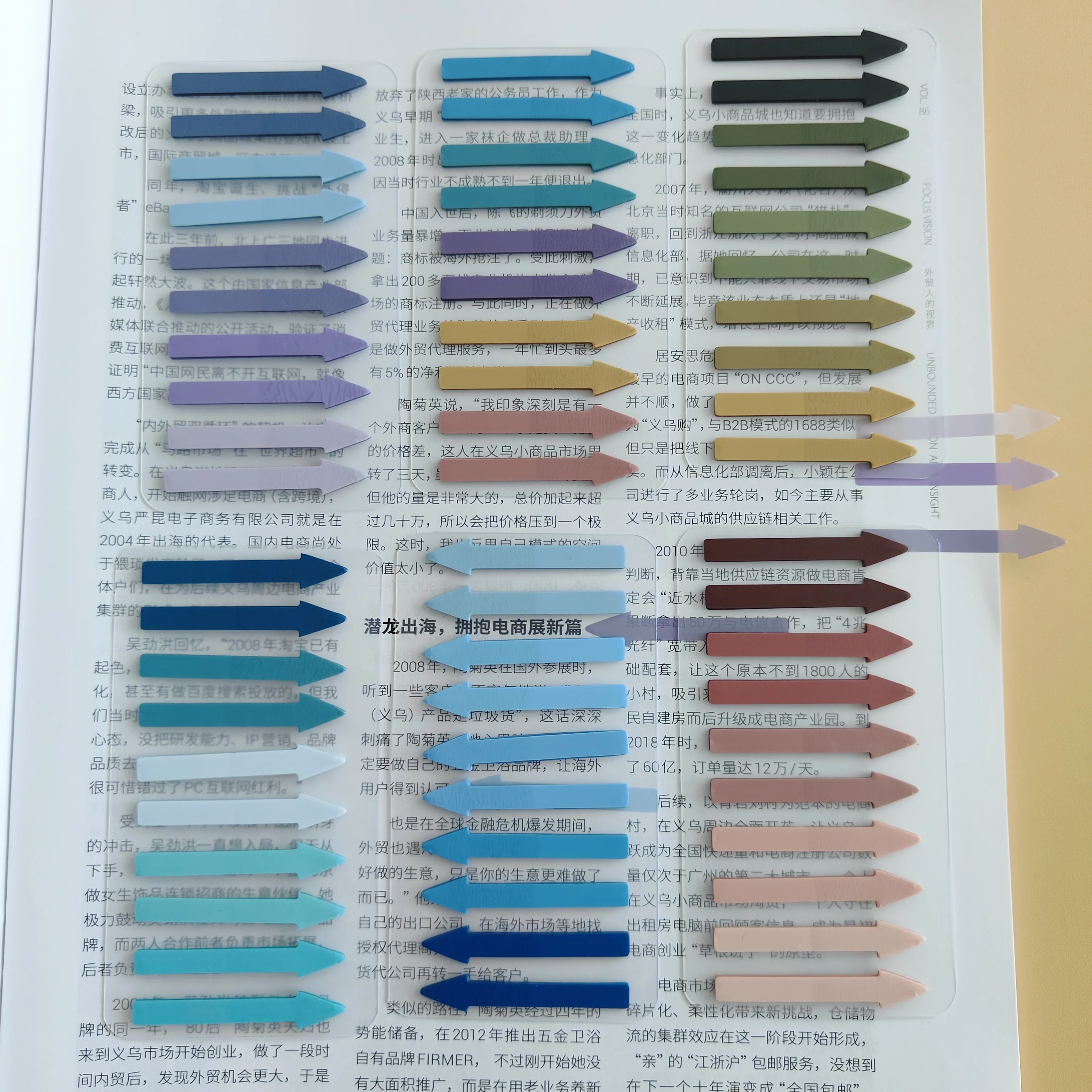 300 Sheets Transparent Fluorescent Index Tabs PET Arrow Flags Sticky Note for Page Marker Planner Stickers Office School 2