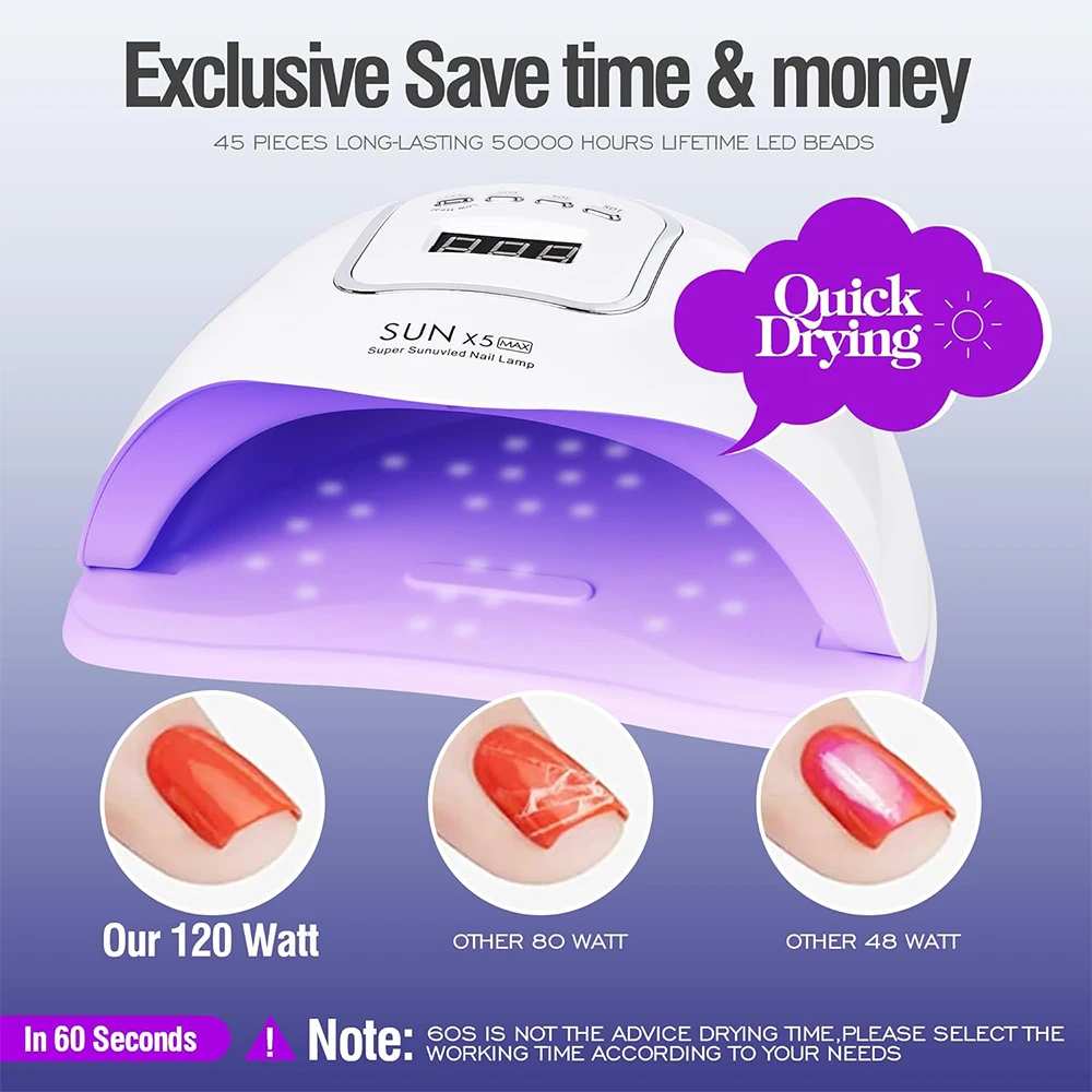 Nail Lamp LINMANDA UV LED Professional Nail Dryer Gel Polish Curing