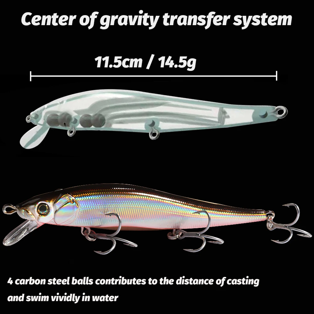 Sinking Minnow Lure 14.5g 11.5cm 3 Hooks Swimbait 3D Jerkbait Pesca Popper for Fishing Bait fishing lure