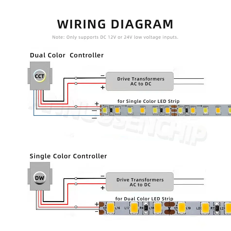 DC 12V 24V 5A Bathroom LED Dimmer Switch Capacity Dimmable Touch Switch Single/Dual Color Mirror Light Backlight Decoration led dimmer switch,led dimmer controller,smart dimmer switch,lamp dimmer,power cords dimmer switch