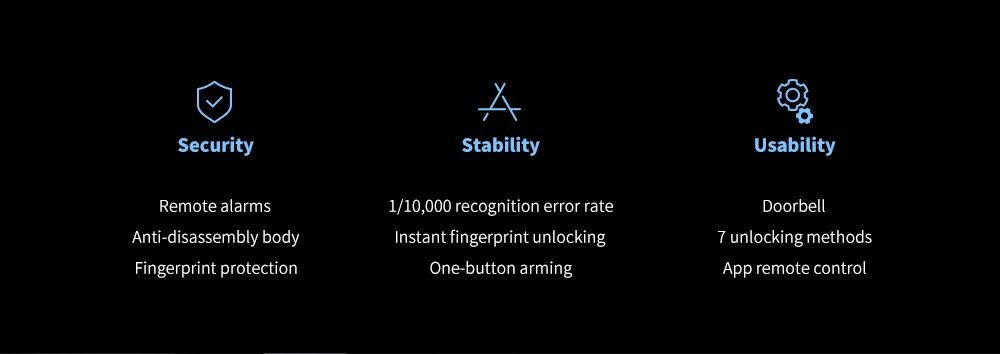 N200 N100 Smart Door Lock Fingerprint Locks For Bluetooth Password NFC Unlock Mi