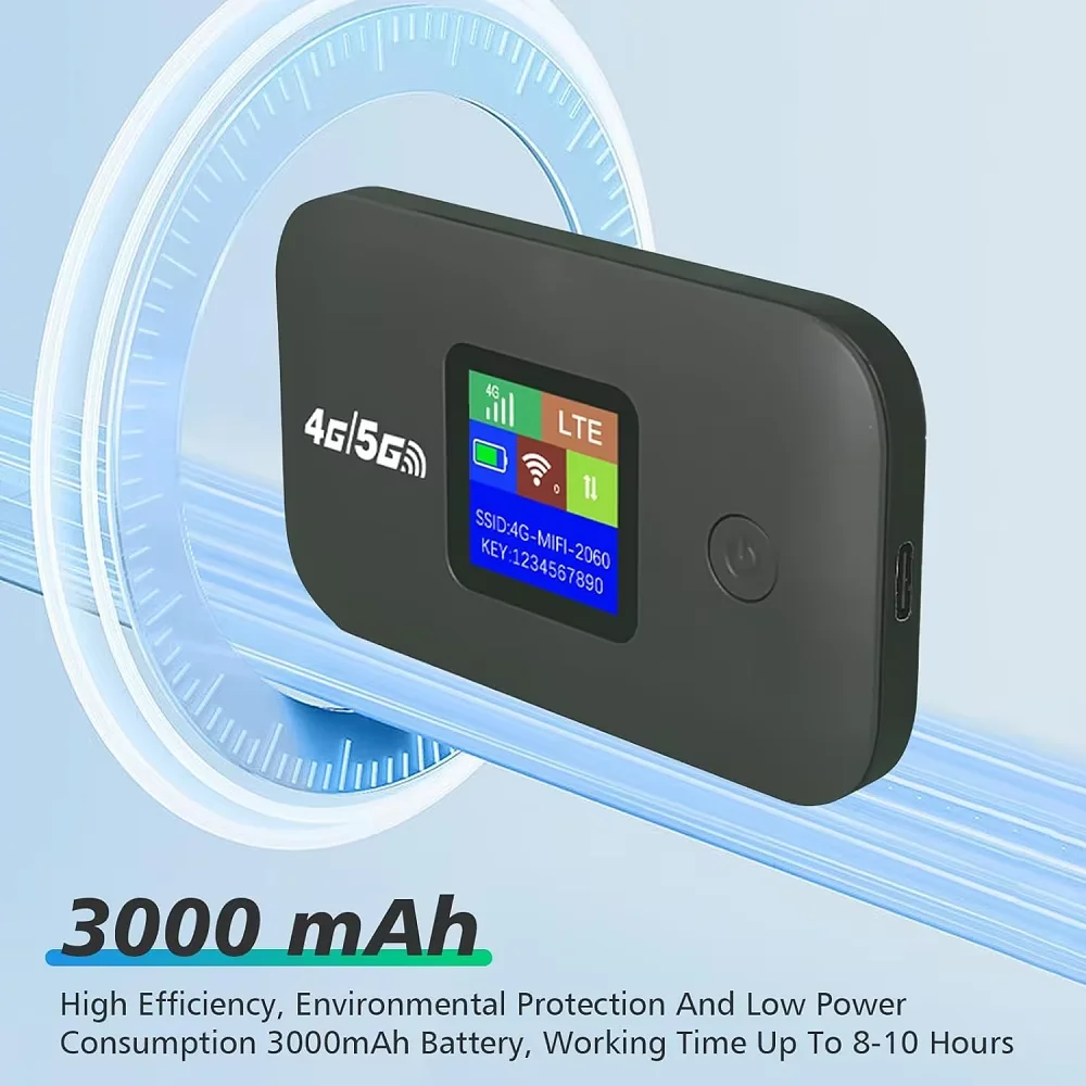 Portable High-Speed Mobile Hotspot Router with SIM Card Slot - Ideal for Home and Travel WiFi Connectivity