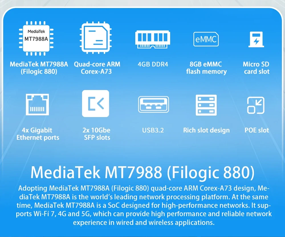 Banana Pi BPI-R4 WIFI 7 Router Kit MediaTek MT7988A (Filogic 880) SOC Openwrt Sm