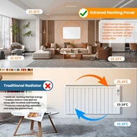 Инфракрасный обогреватель, настенная энергосберегающая нагревательная панель с термостатом для дома и офиса, 520 Вт/850 Вт/1050 Вт — изображение 3