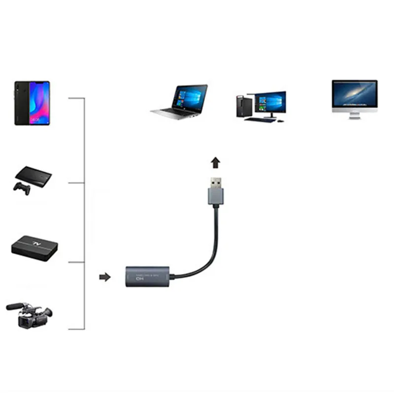 A02R 비디오 캡처 카드 USB 3.0 HD 오디오 캡처 카드 4K 60FPS 게임 실시간 스트리밍 비디오 레코더 캡처 장치