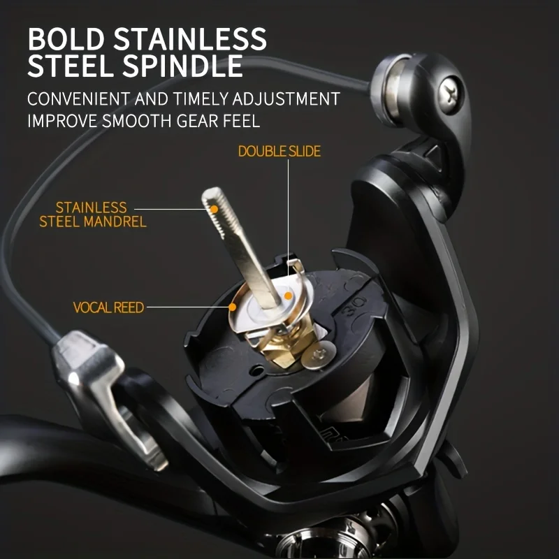 ZEBCO ROAM リール 5.2:1 ギア比 朗報】ゼブコの2020版33プラチナのギア