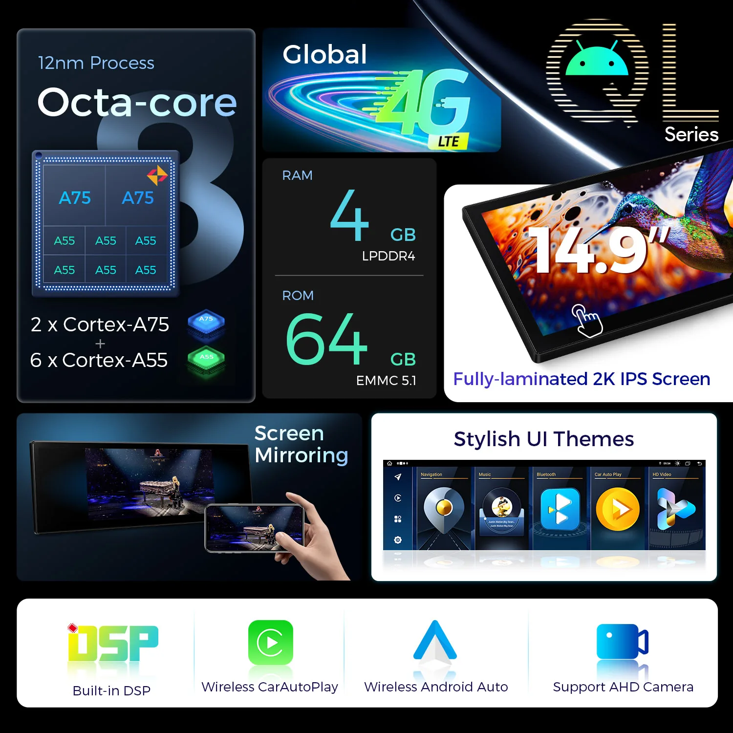 XTRONS 14.9'' Android 13 8 Core 4+64GB 2K Car Radio For BMW 5 Series E60/E61 CIC System with 4GLTE CarPlay Android Auto DSP