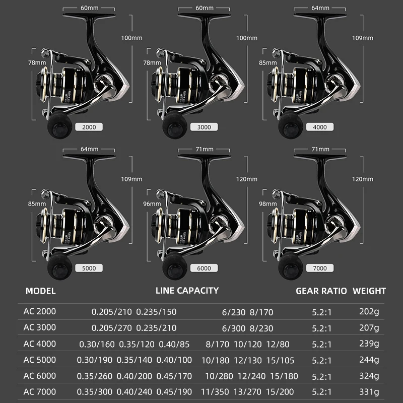 Spinning Fishing Reels Max Drag 8KG for Fishing AC3000 4000 5000 Reel Metal Spool Handle Sea Jig Carp Fishing Coil Wheel