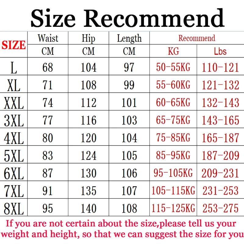 European Size Chart For Men Uk Pant Size To Us Men's Clothing Size