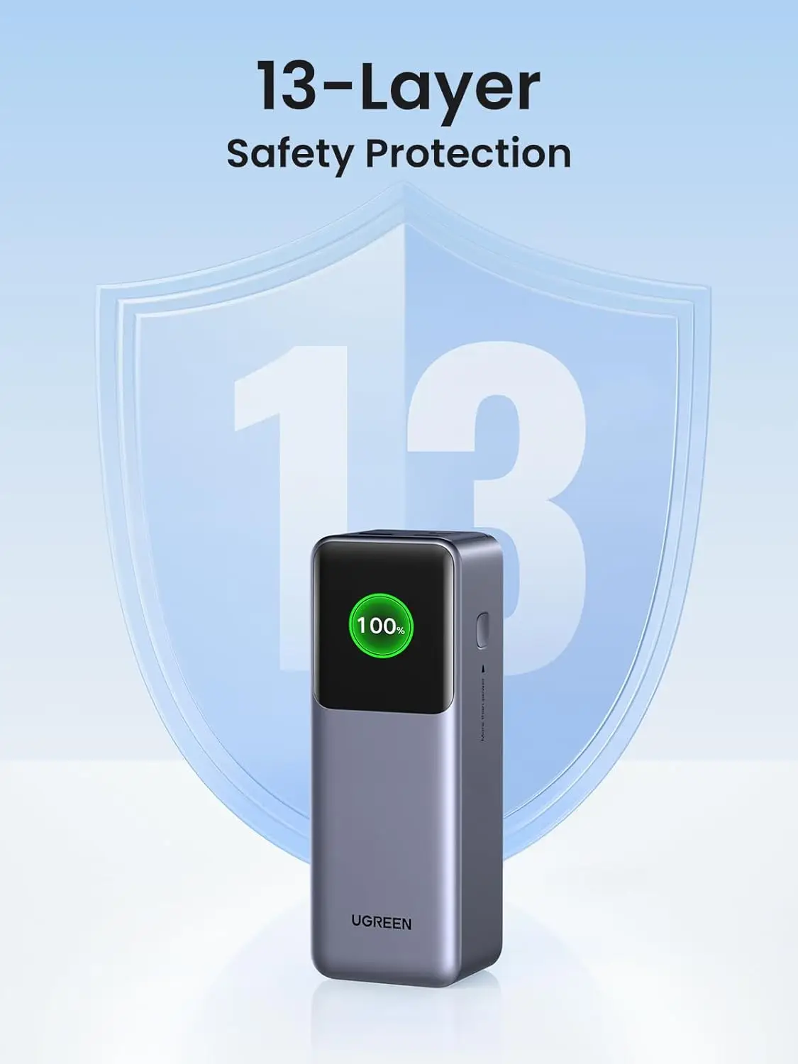 UGREEN Nexode パワーバンク 25000mAh 200W ラップトップ