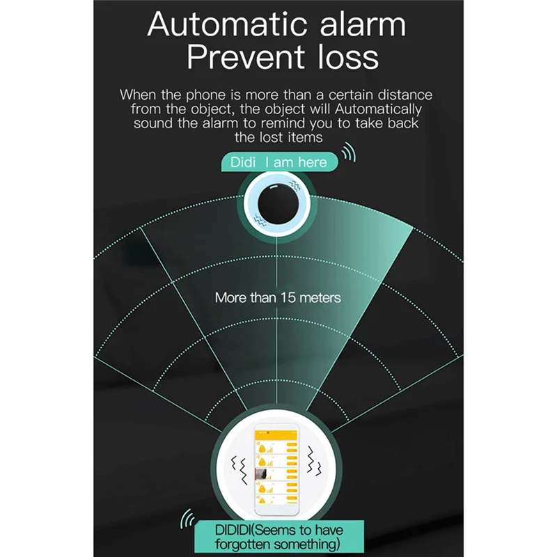 A96K-3 Pack GPS Tracker For Vehicles Key Finder GPS Tracker Mini Pet