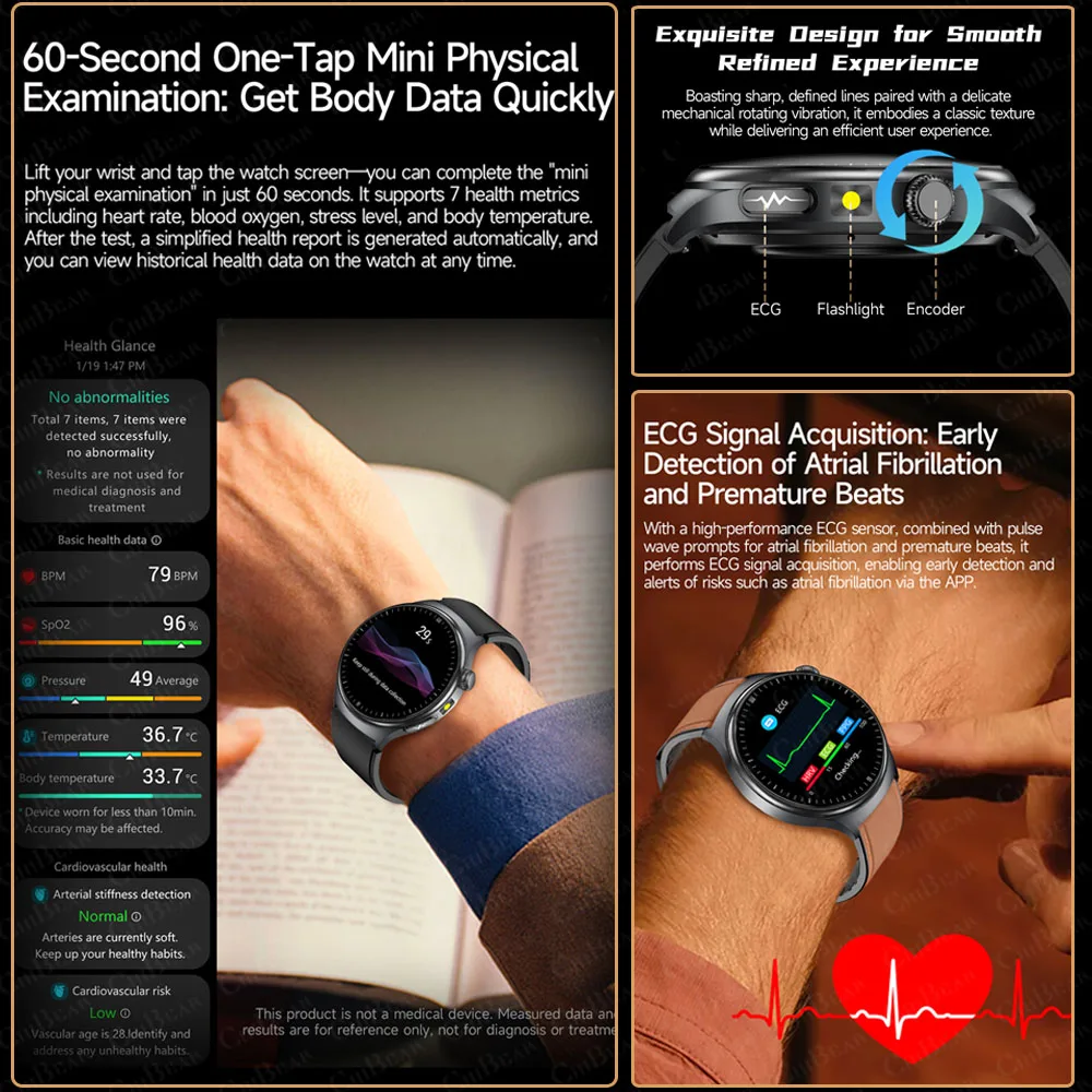 2026 Fashion New Expert level Health Smart Watch Men ECG+PPG Laser Monitor Uric Acid Blood Fat Blood Pressure HD Call Smartwatch 5