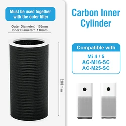Enhanced Air Purifier Replacement HEPA & Activated Carbon Filter Set (Inner Carbon Cart)