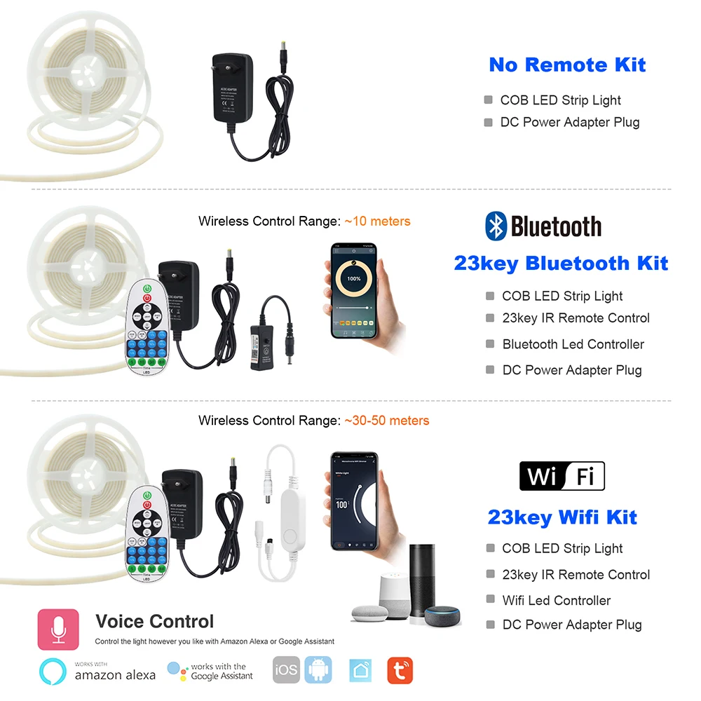 COB LED 스트립 라이트 와이파이 블루투스 앱 제어 320LEDs IP67 유연한 테이프 라이트 12V 24V 리모컨 전원 키트 주방 캐비닛용