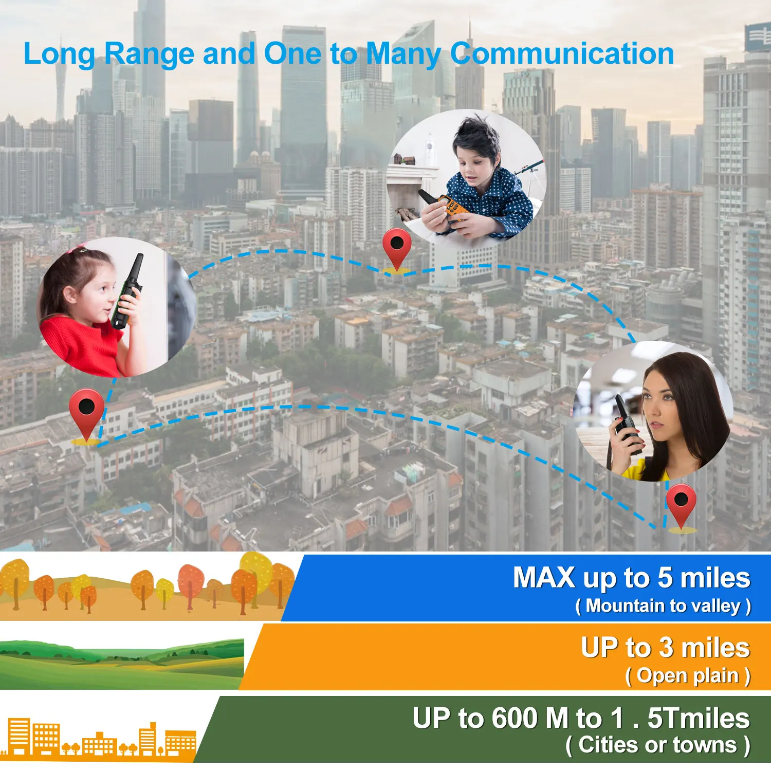 2Pcs SOCOTRAN T25 FRS VOX Walkie Talkie 22 channels Two way radio wireless with 1400mAh outdoors NOAA Weather Channe 4