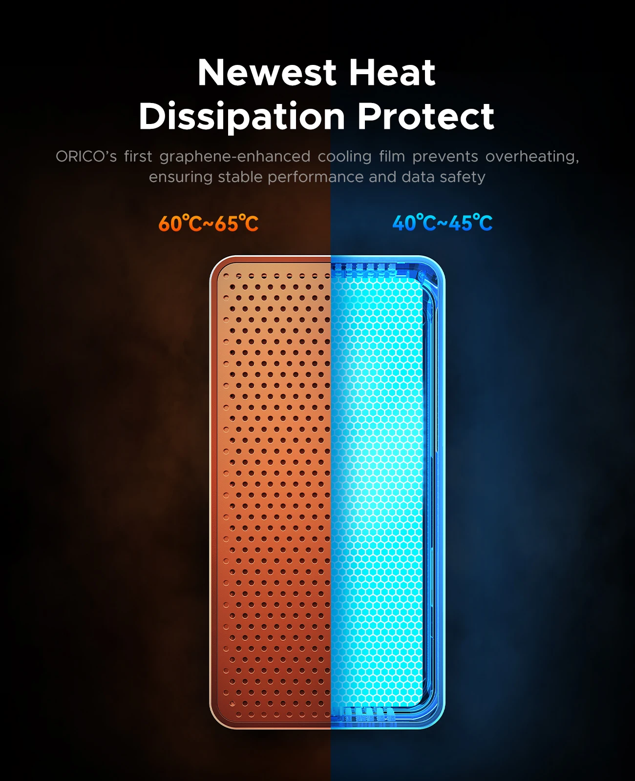 ORICO オールインワンカードリーダー 40 ギガバイト高速サポート CFA/B