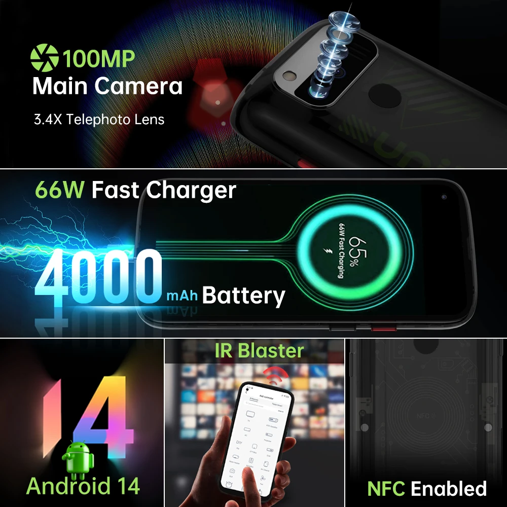 Unihertz Jelly Max,5G Mini Smartphone Android 14,12GB 256GB,Dimensity 7300,5-inch Screen,IR Blaster, 4000mAh,00MP Camera,NFC 4