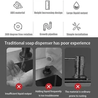 ตัวขยายเครื่องจ่ายสบู่เหลวสำหรับอ่างล้างจานอุปกรณ์ครัวตัวขยายสบู่ผงซักฟอกสำหรับผงซักฟอกและสบู่ล้างมืออุปกรณ์เสริมในครัว 5