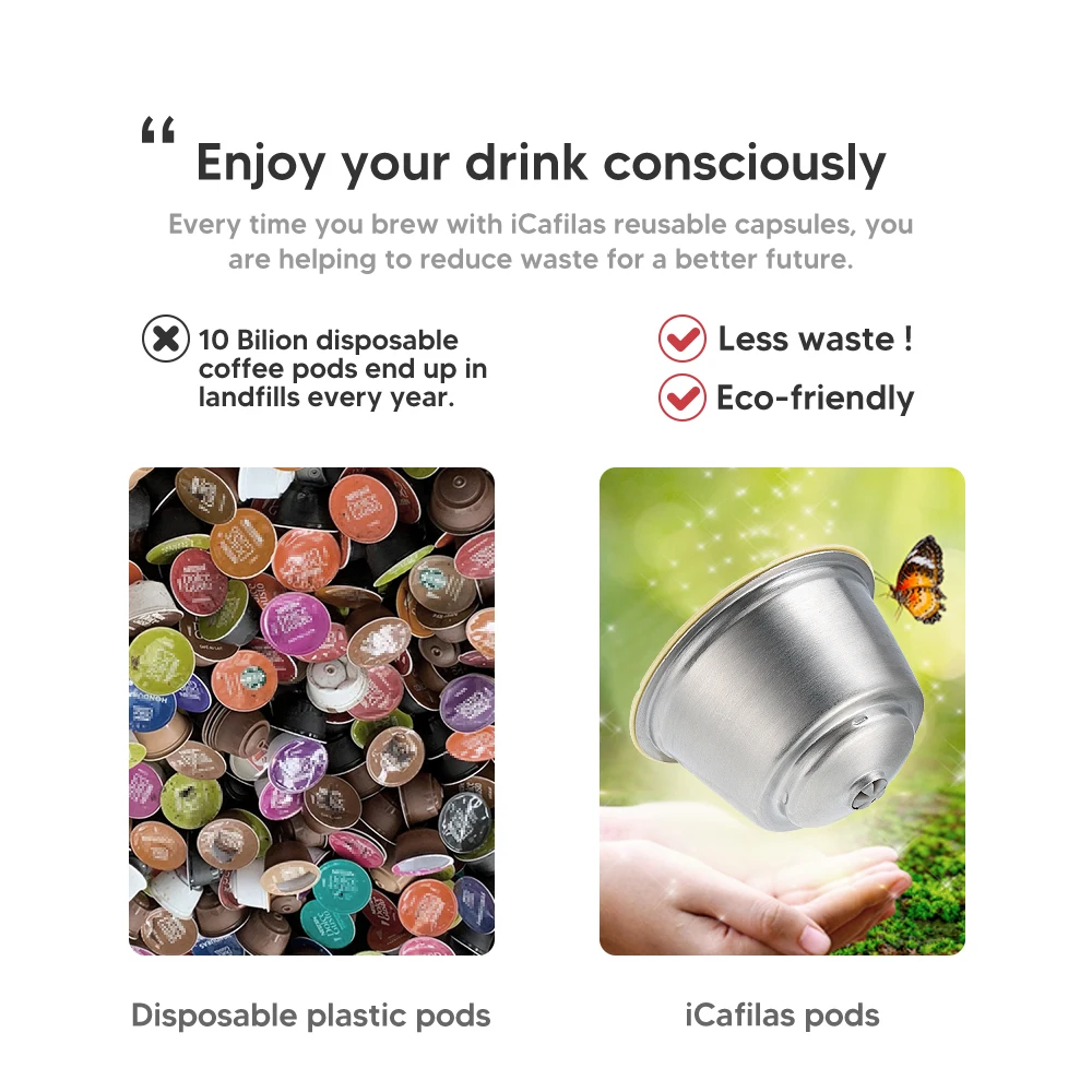 Nachfüllbare Kapseln aus Edelstahl, neues Update, wiederverwendbarer Kaffeepad-Filter, permanenter Kaffeehalter aus Metall für Dolce Gusto Brewers – Detail 20