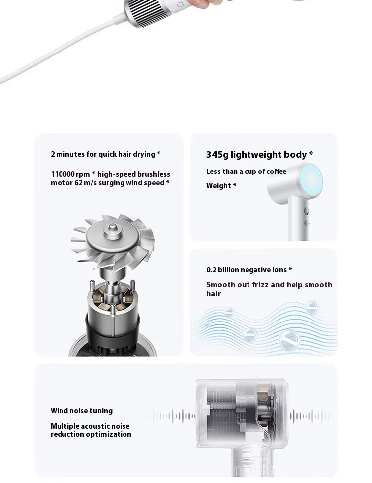 MIJIA H501 드라이기 SE High Speed Hair Dryer 62m/s Wind Speed Negative Ion Hair Care 110,000 Rpm Professional Dry 220V CN Version 4