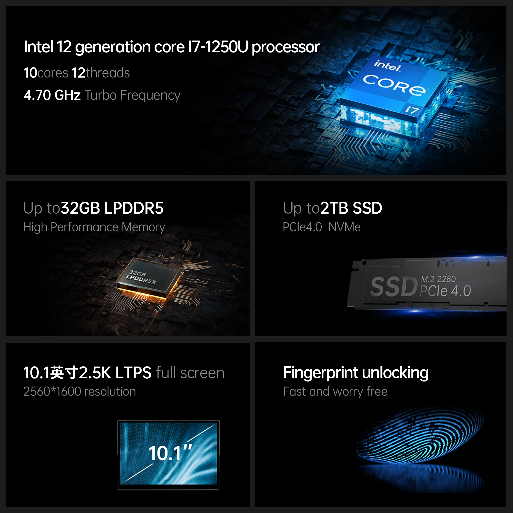 One-Netbook 5 10.1 Inch Intel Core i7-1250U Pocket Computer Portable Mini Laptop OneMix5 32G 1TB 2TB Windows 11 Official Laptops 4