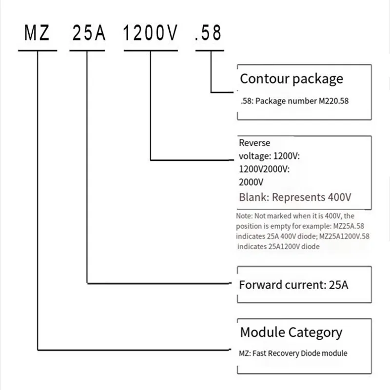 Moduł dioda szybkiego odzyskiwania MZ5A10A20A25A30A40A50A60A80A100A150A 400V szybkie odzyskiwanie wysokiej częstotliwości obrony