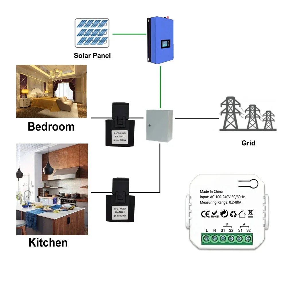 Power Meter Energy Meter Tuya Wifi Intelligent Energy Meter Solar PV System Power Production Consumption Bidirectional Monitoring Meter APP Control CT