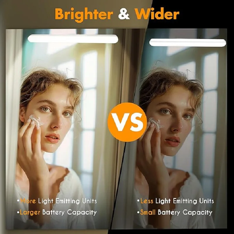 Vanity Light 360&deg; Rotatable Magnetic LED Night Light Portable Rechargeable Wall Lamp for Bedroom Bedside Touch Switch