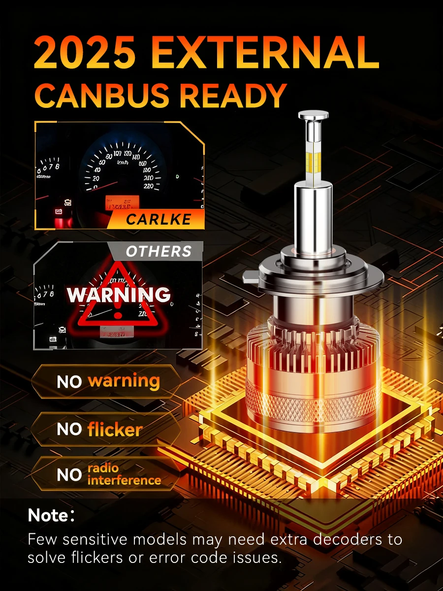 칼케 H1 H4 LED 전구 캔버스 360 H3 H7 H8 H9 H11 램프 헤드라이트 3색 전환 가능 9005 Hb3 9006 Hb4 9012 Hir2 D2H 자동차 라이트