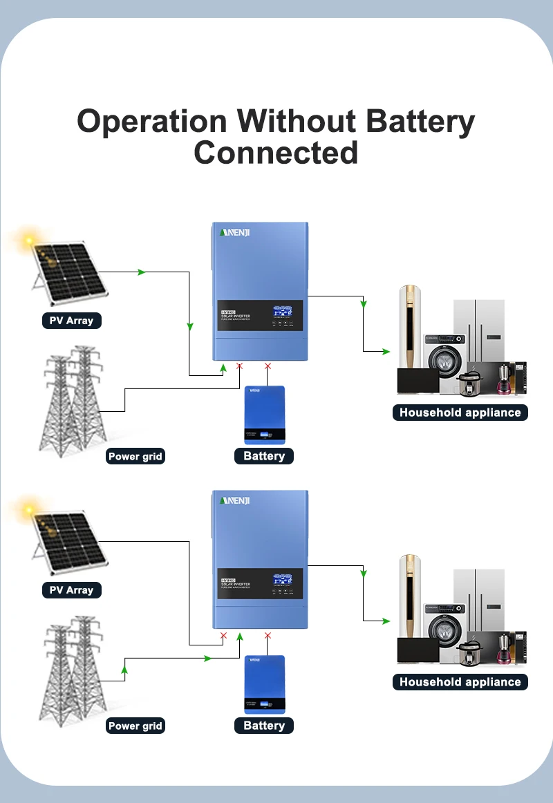6.2KW 4KW 2KW MPPT Hybrid Solar Inverter Pure Sine Off Grid Tie 230VAC  PV 500V