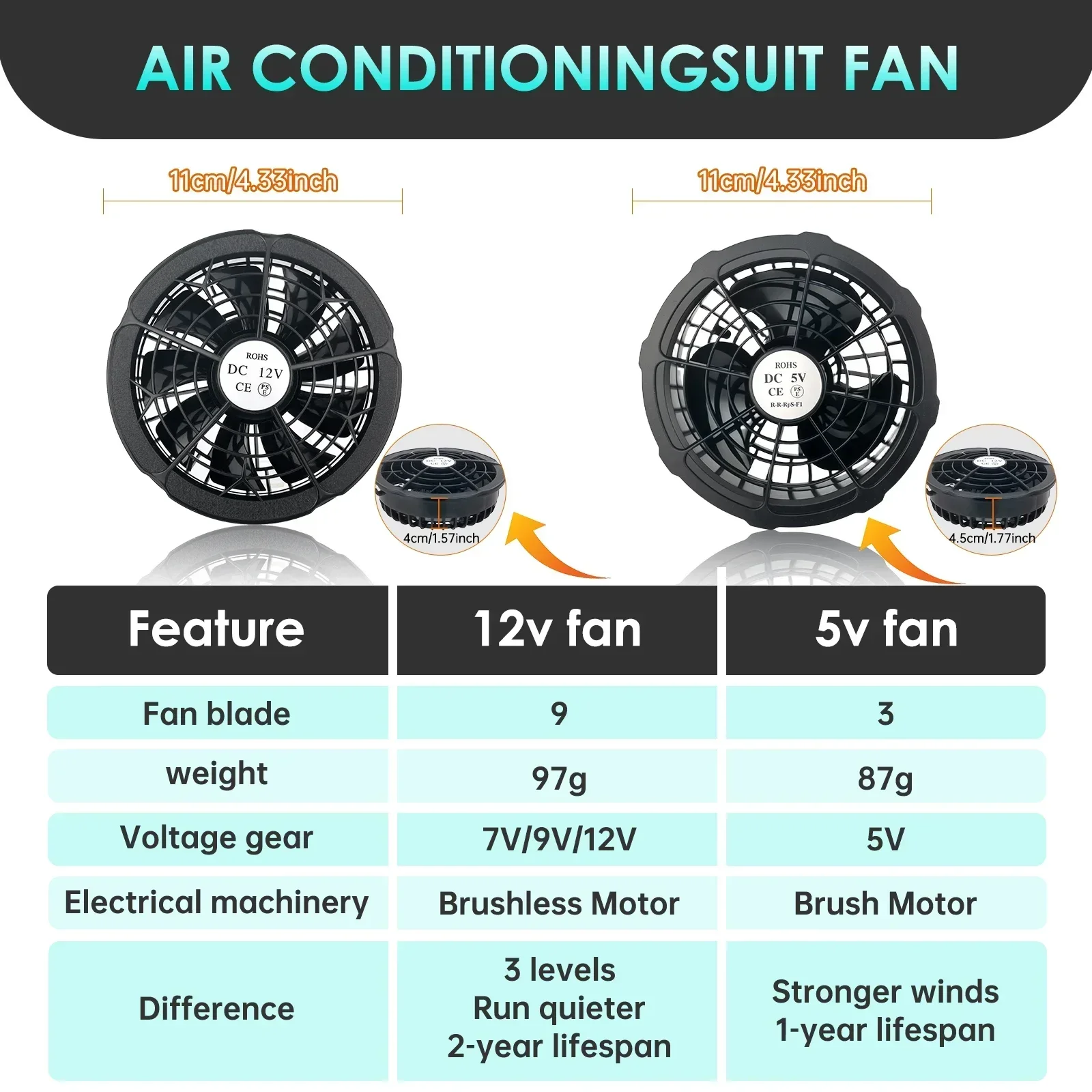 Slide image badbfc3542274202ae5c4b9ed59c254d