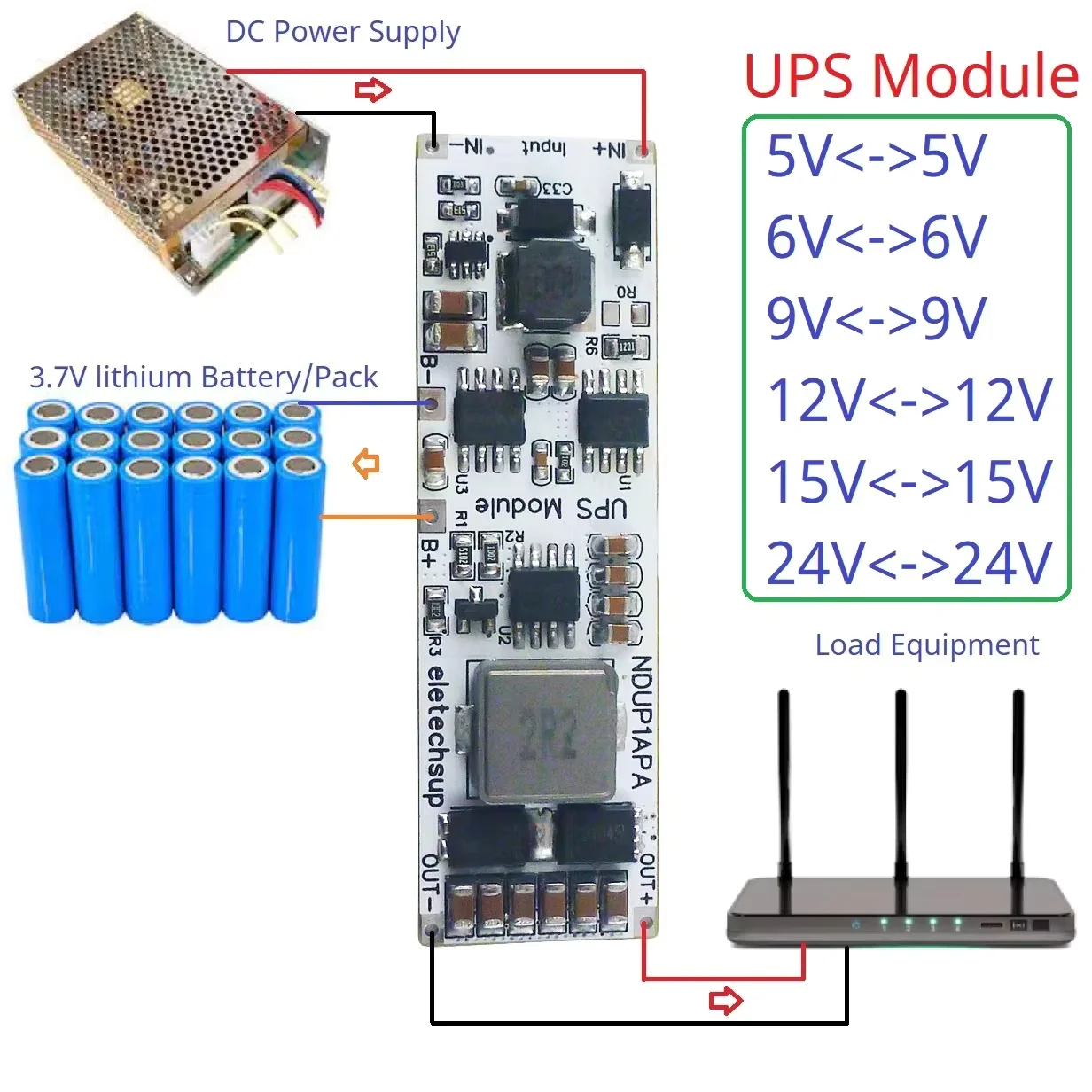 Universal UPS Power Module with Lithium Battery Charge & Discharge Board
