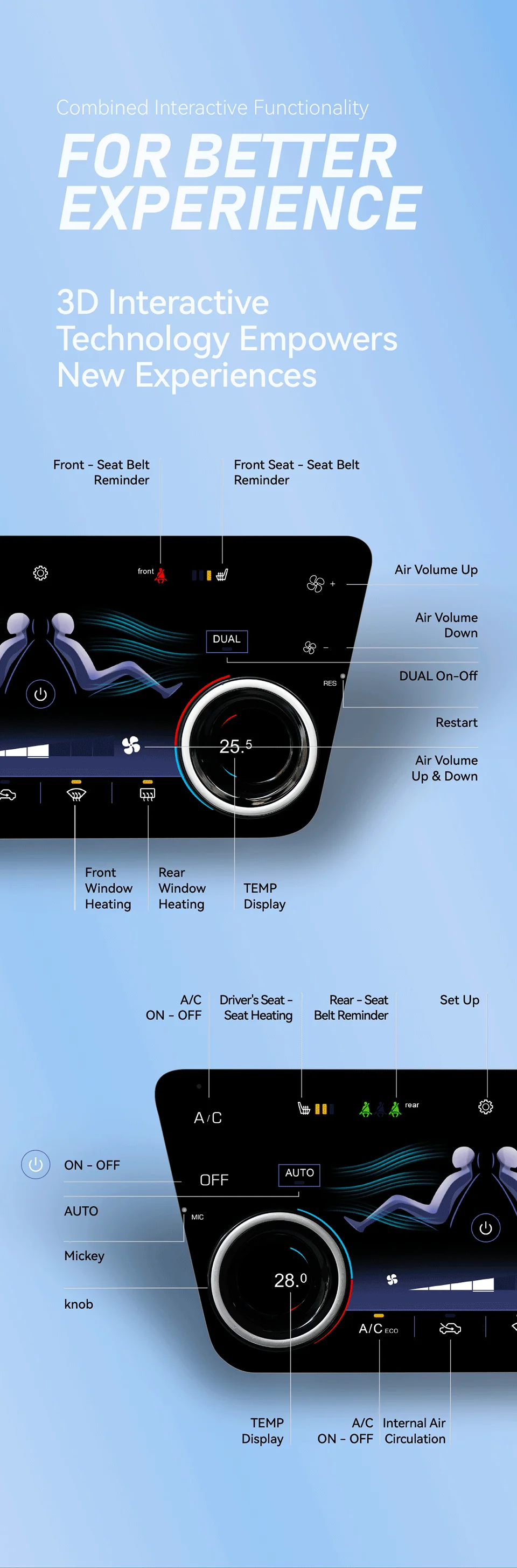 Unité d'exploitation de chauffage Thermo Call TTC4 Advance pour Mazda