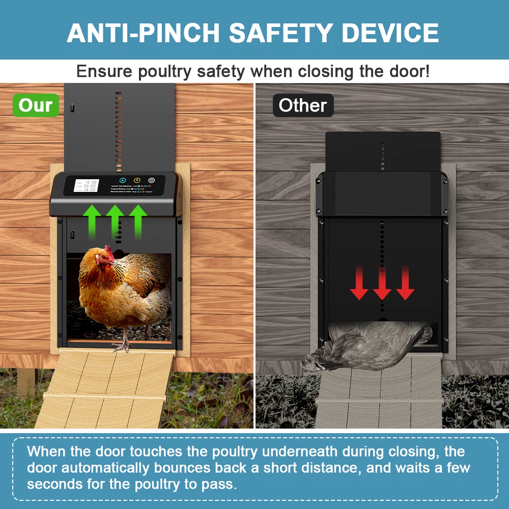 Automatic Chicken Coop Door, Automatic Chicken Door with Timer, Anti-Pinch & Light Sensor Chicken Guard, Battery Automati