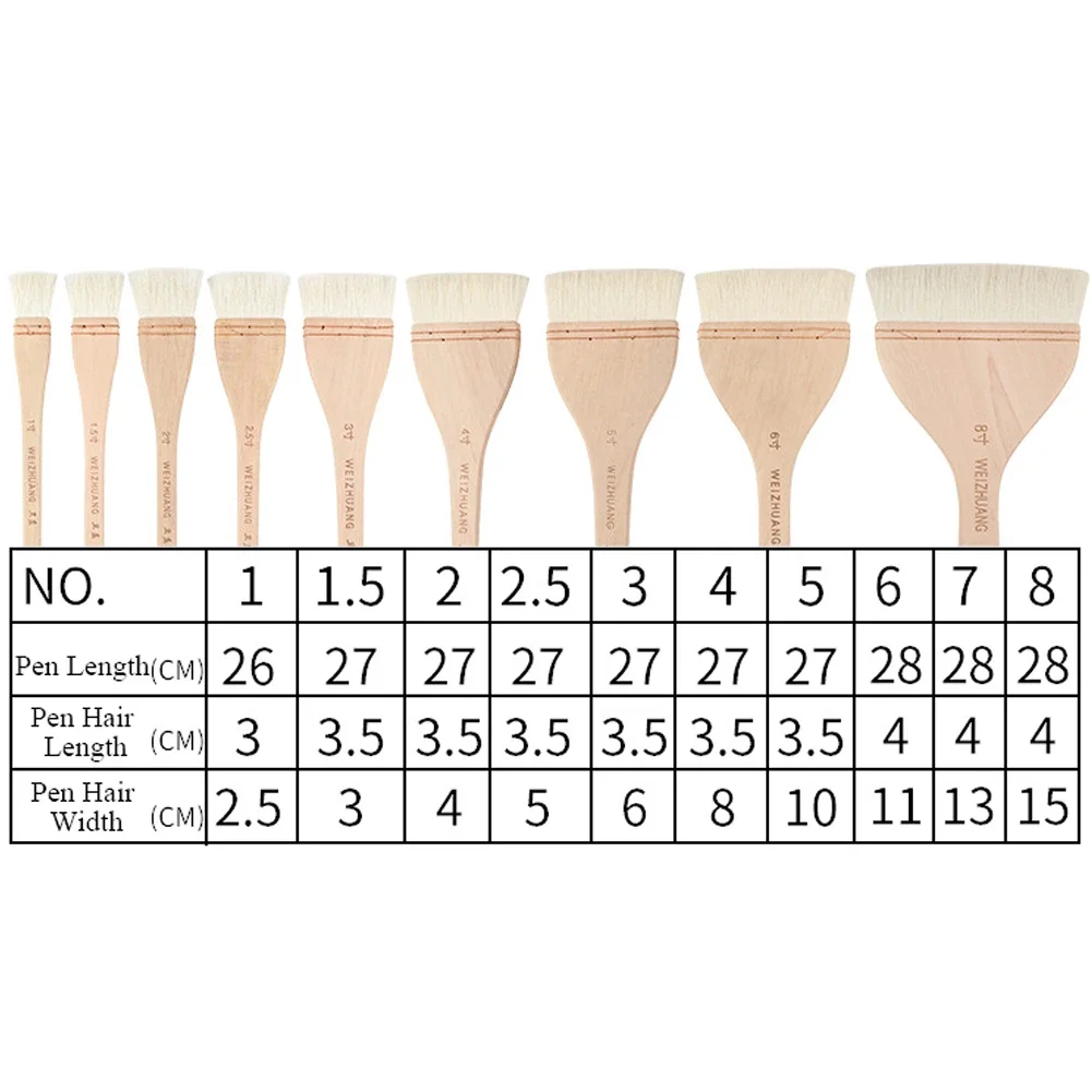 Wooden Handle Goat Hair Paint Brushes Smooth Sanding for Wall 10 Sizes Watercolor Acrylic Oil Painting Drawing Art Supplies 6