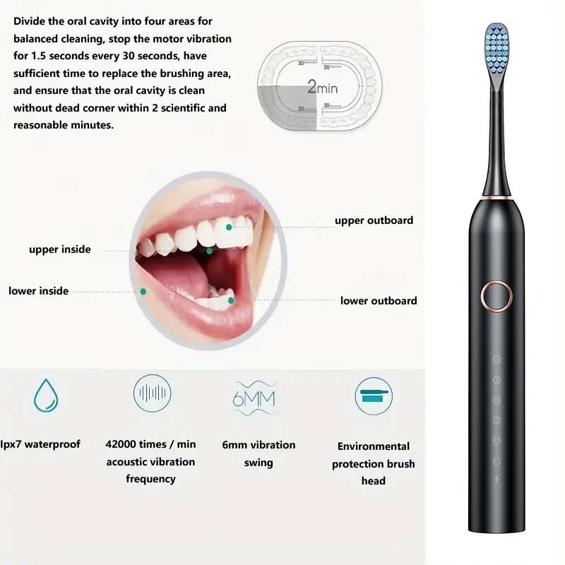 GeZhou Rechargeable Sonic Electric Toothbrush IPX7 Waterproof Toothbrush for children 18 Mode Travel 16 Brush Heads