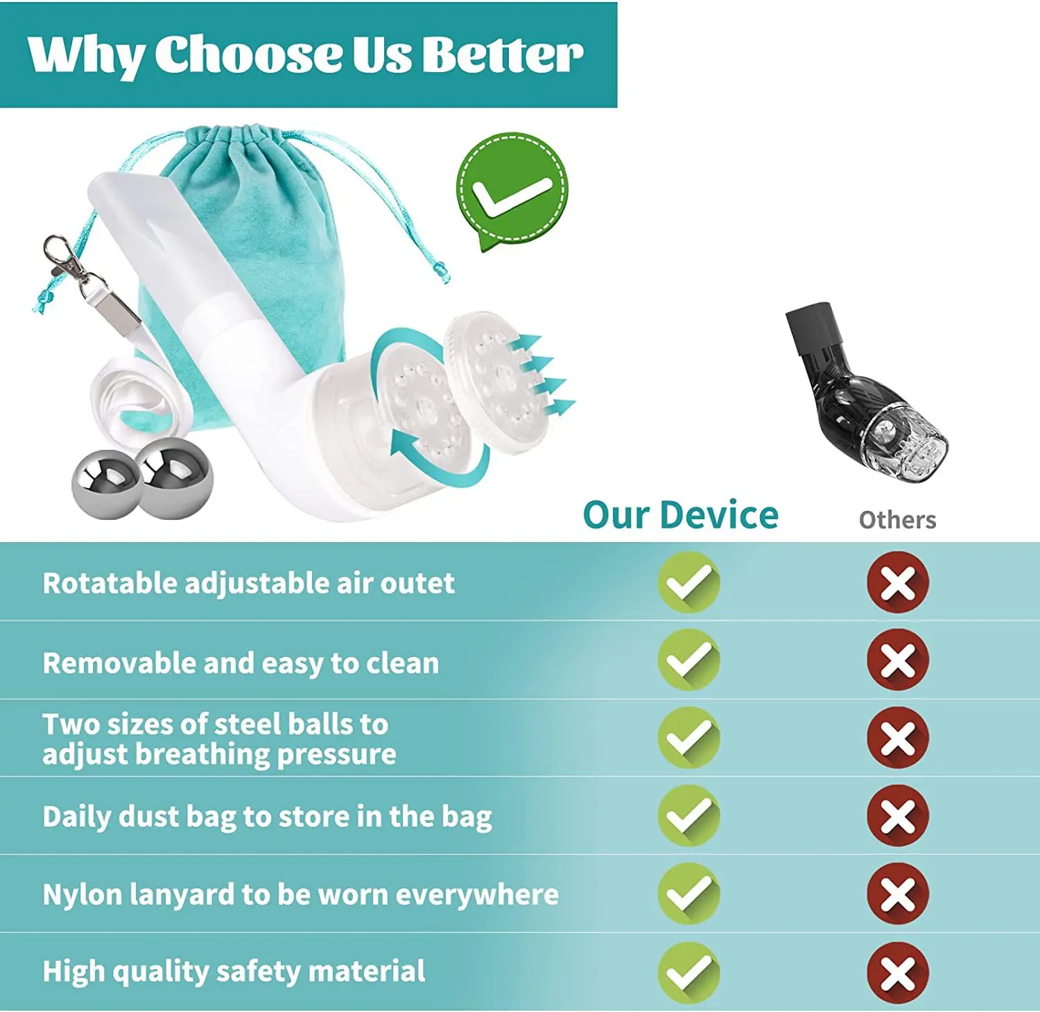Lung Expanders Mucus Removal Device First Aid Outdoor Handheld Lung Breathing Trainer Exercise Instrument Portable