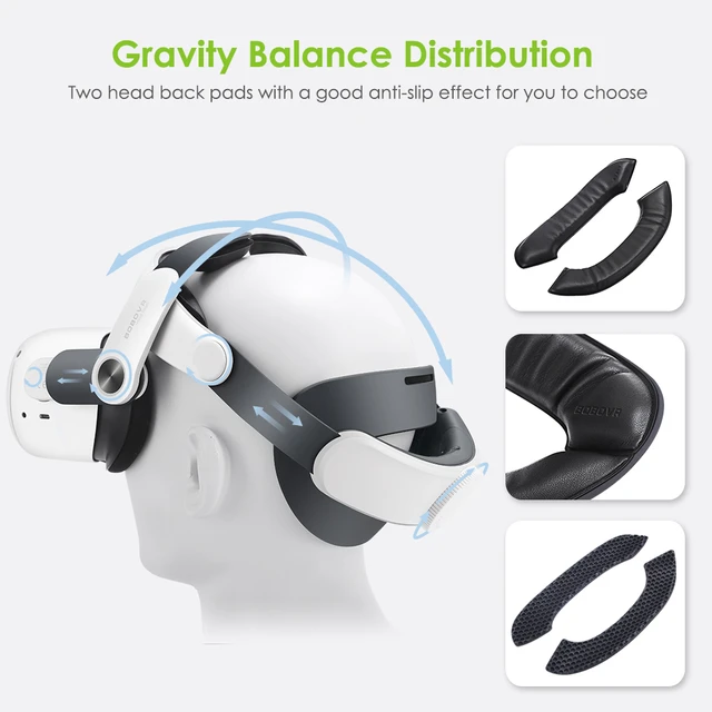 BOBOVR M2 Plus Head Strap Twin Battery Combo Accessories,Compatible with  Quest 2,Dual Battery Pack + Magnetic Charging Dock