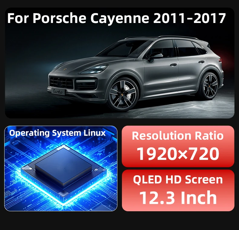 Digital Instrument Cluster For Porsche Cayenne 2011-2017 Speedometer,Dashboard,G