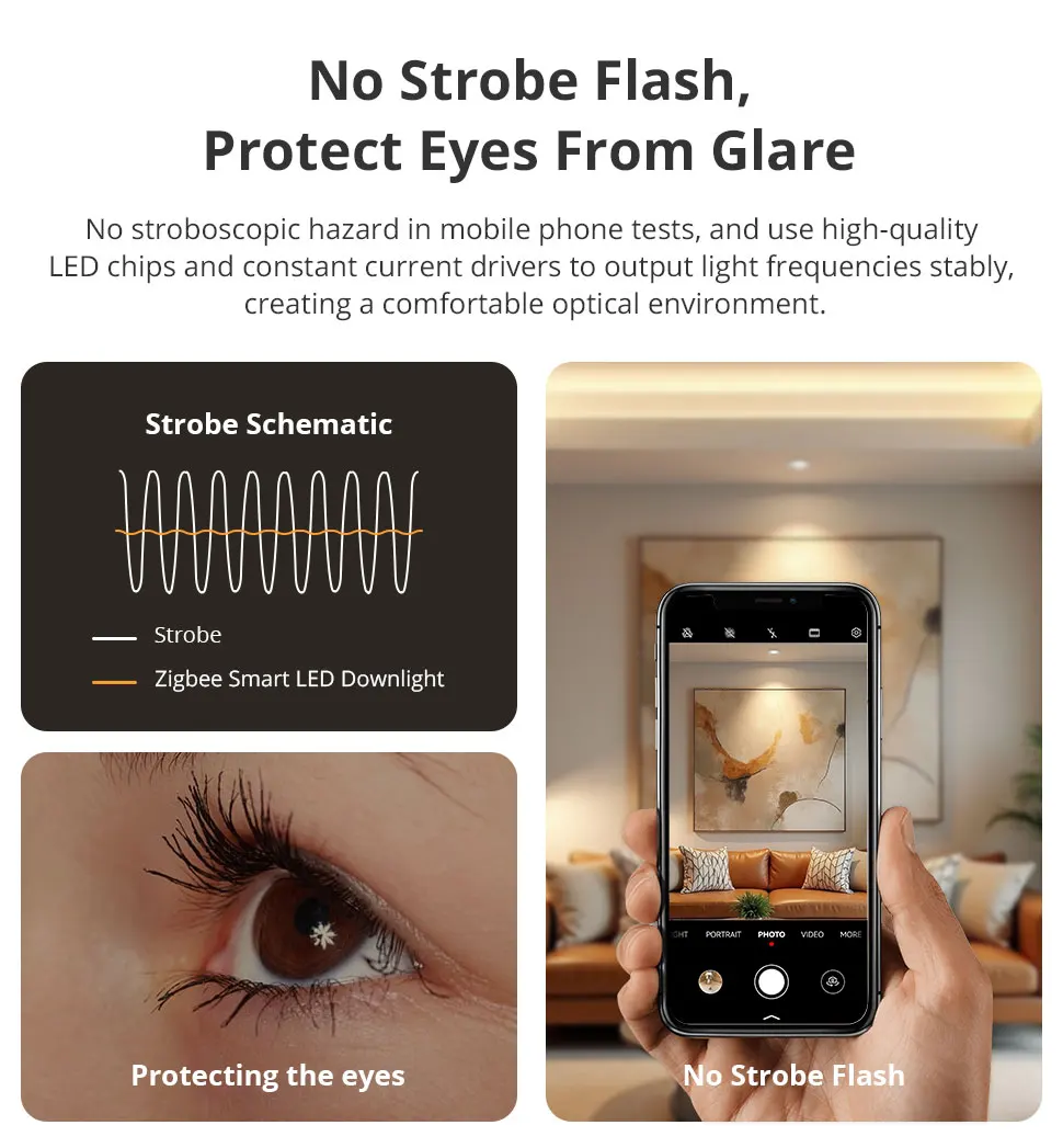 Zigbee LED Downlight IP44 CCT Round Recessed Spotlight 12W Work with Tuya Homeki