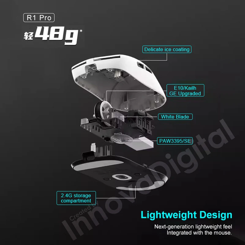 dsc-products