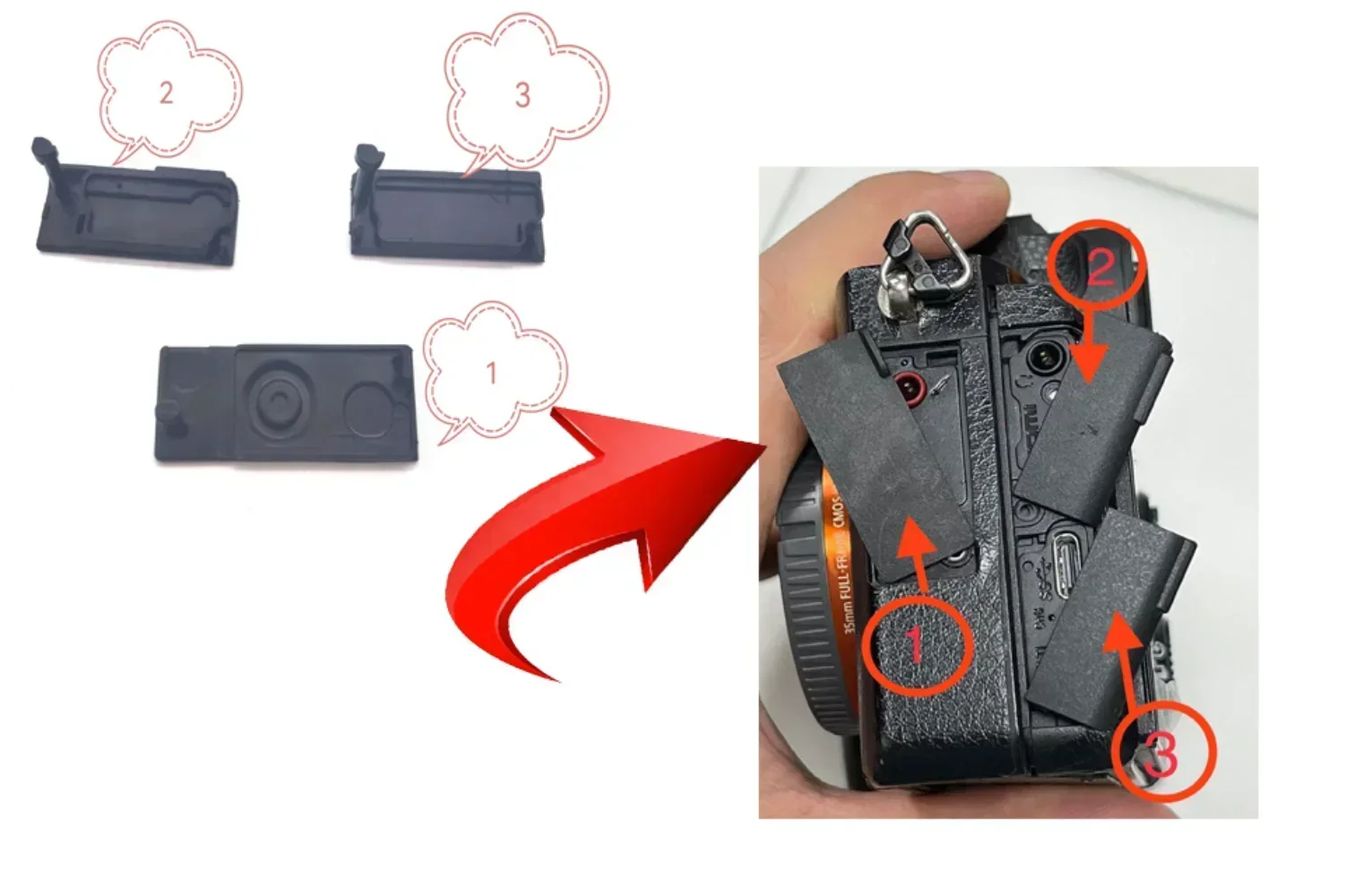 NEW USB/HDMI DC IN/VIDEO OUT Rubber Door Bottom Cover For Sory A7iii /M3 A7M3 ILCE-7M3 ILCE Alpha 7M3 Digital Camera Repair Part