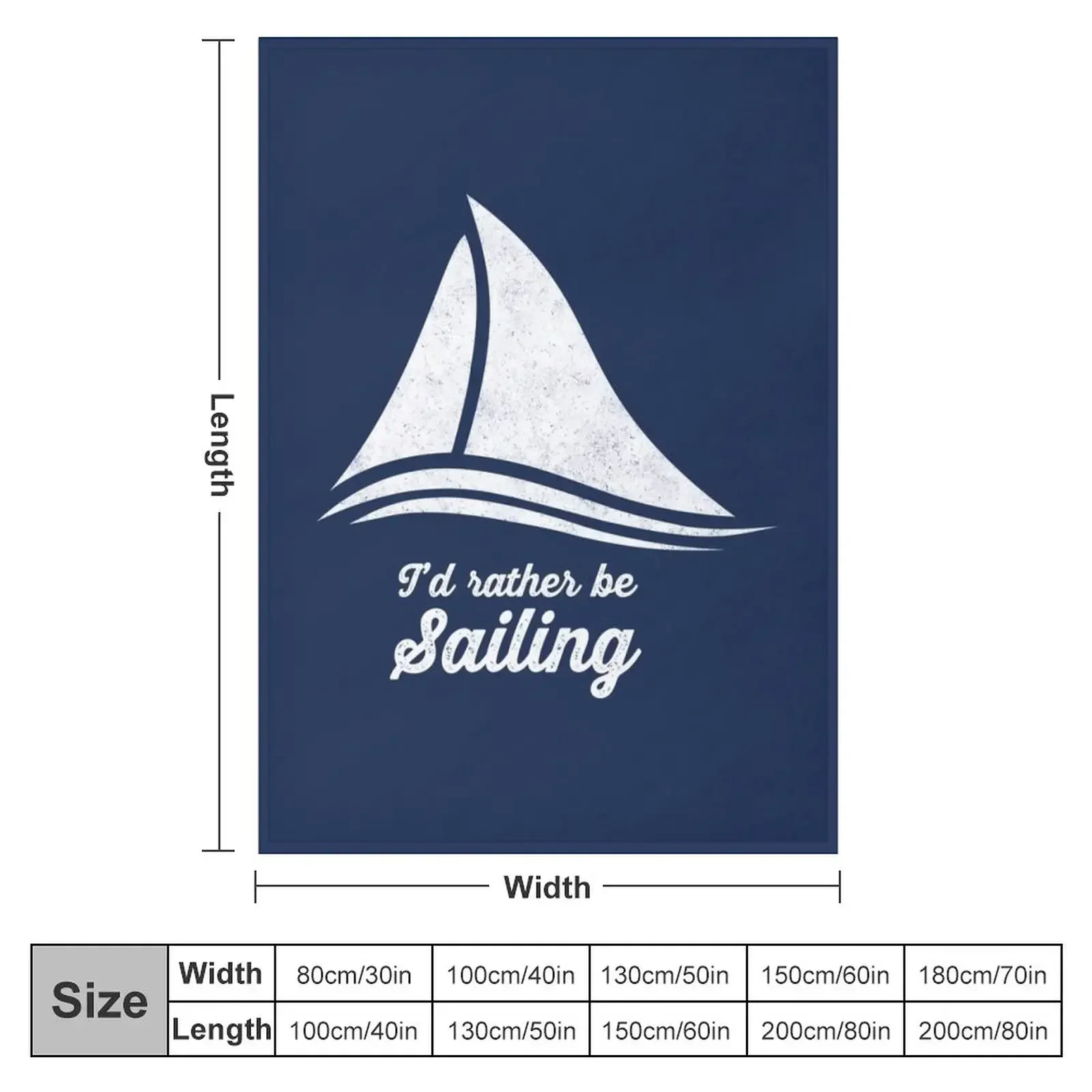 �� ��Ʈ�� ���� ���, ���� ������ ���