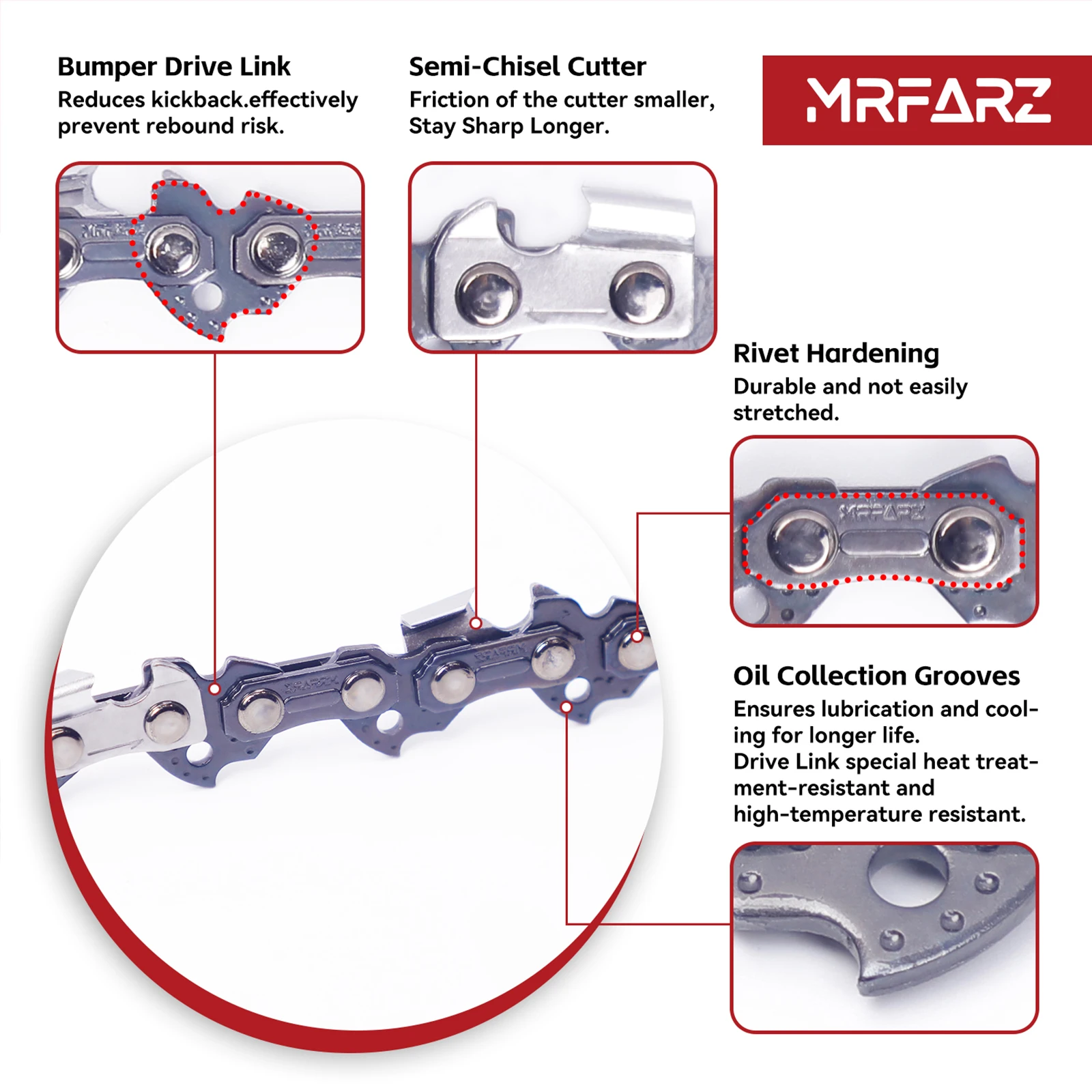 SHIN ③ Chainsaw Chain 3-Pack E72 20 Inch .050-Inch Gauge 3/8-Inch Pitch
