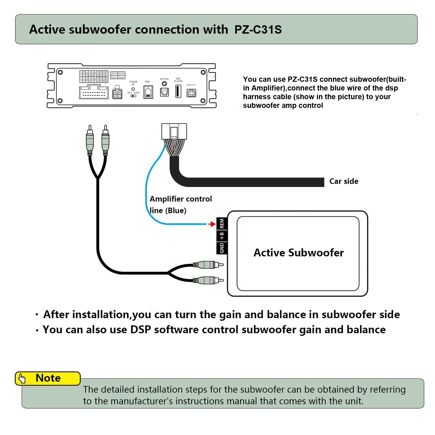 Audio Amplifier PUZU ISO Wiring Harness Car DSP Amplifier