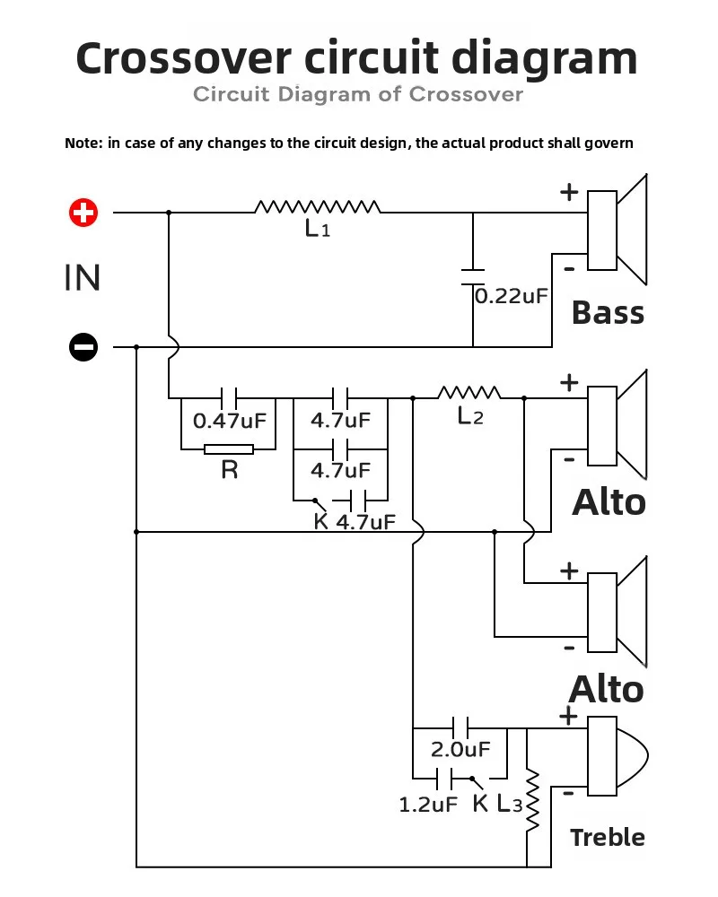 MW Audio 300W 4-Wege-Lautsprecher-Frequenzweiche, einstellbarer Hoch-/Mittel-/Tiefton-Teiler für professionelle Audiosysteme, 2 Stück/Set. – Detail 12