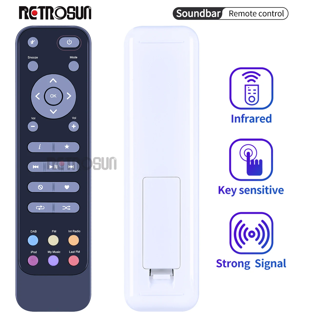 

New for Grundig RH687200 A790 TV Remote Control