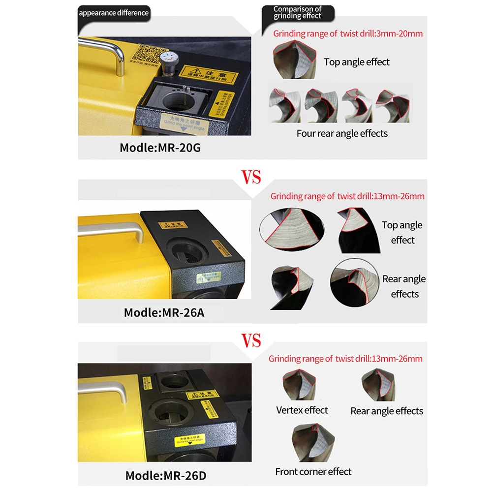 MRCM MR-20G 3-20mm bohrerschleifmaschine/twist drill bit grinding machine 2